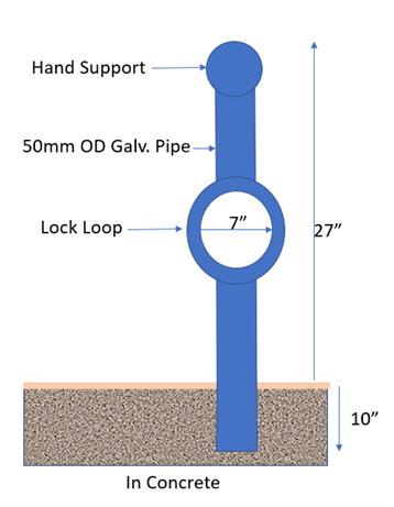 Figure 9.2: Adapted parking