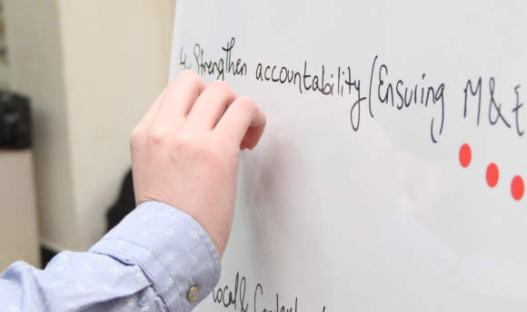 Hands writing on whiteboard