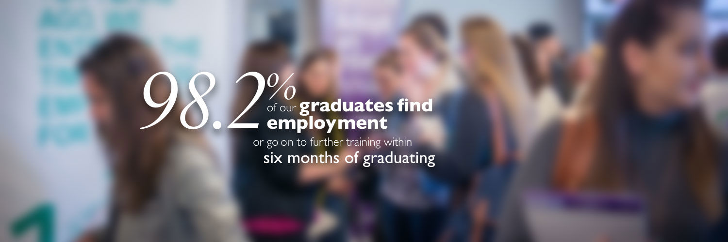 Blurred image with '98.2% of our graduated find employment within 6 months of graduating"