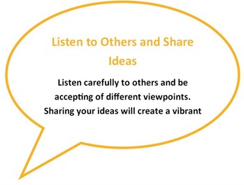 Yellow speech bubble stating "Listen to others and share ideas."