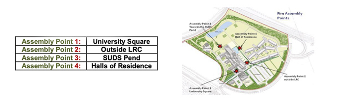 Fire Assembly Points