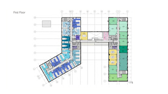 Edinburgh Innovation Hub First Floor